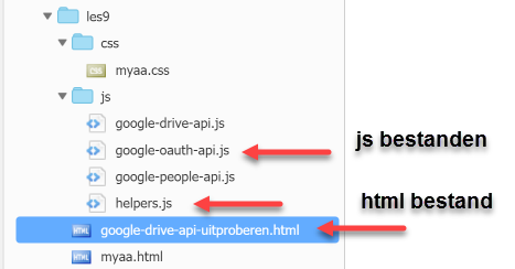 Google Drive API filesystem voorbeeld